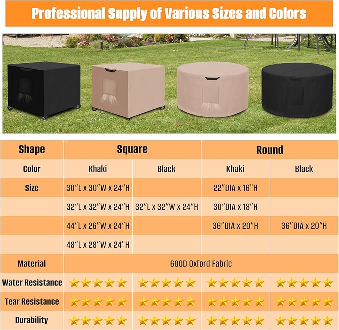 Kovshuiwe Round Gas Fire Pit Cover-600D Fabric Waterproof and Resistant Material，Fits Outdoor for 34-36 Inch Fire Pit/Table Cover, Patio Fire Bowl Cover-36 Dia x 20" H, Black