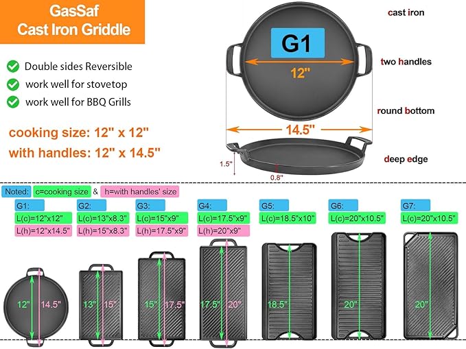 GasSaf 7421 Gourmet BBQ System Griddle for Weber 22 1/2 Inch Original Kettle Premium Charcoal Grills, 22.5'' Smokers, Performer Premium Grills Insert, 12" Round Cast Iron Griddle for 8835 64812 64815