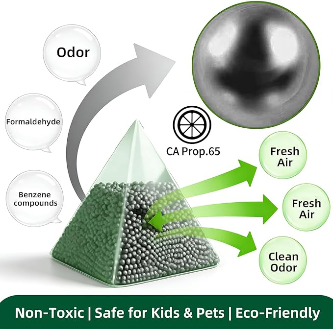 Activated Charcoal Odor Absorber 20 Pack (20 * 20g), Natural Air Purifying Bags, Refrigerator Deodorizer, Shoe & Closet Odor Eliminator, Reusable Non-Toxic Air Freshener for Home Car Basement