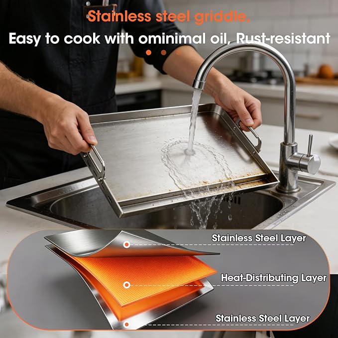 EUTRKei 23" x 16" Heavy-Duty Stainless Steel Griddle for Gas Grill & Stove Top - Reinforced Flat Top with Grease Groove, Effortless Cleanup for Backyard BBQ, Tailgating, Camping & Family Parties