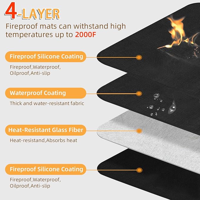 Under Grill Mat for Outdoor Grilling, 80 x 48 inches Double-Sided Fireproof, Waterproof BBQ Protector for Deck and Patio Under Grill Mat for Outdoor BBQ