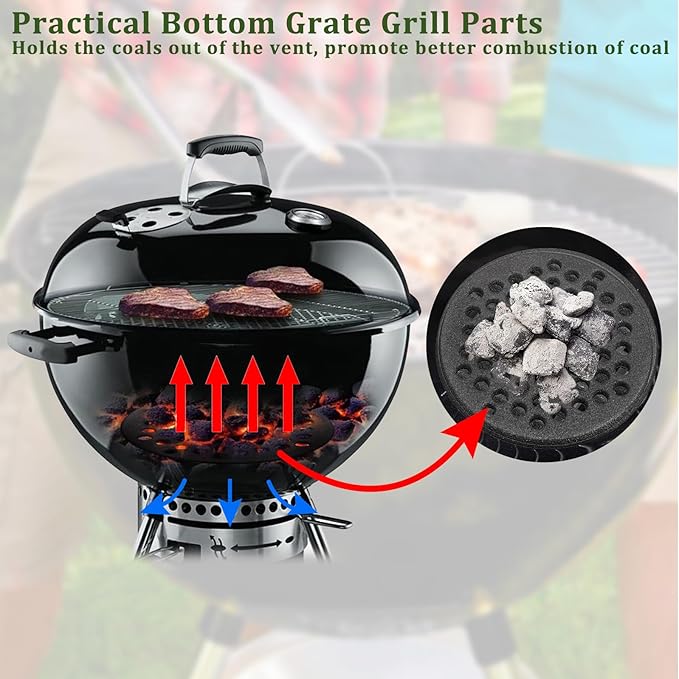 Cast Iron Bottom Fire Grate - 7.5 Inch Round BBQ Grill Grate Replacement, High Heat Charcoal Plate Bottom Grate Grill Parts, Fireplace Grate for Fire Pit Project BBQ Accessories Parts, Circle