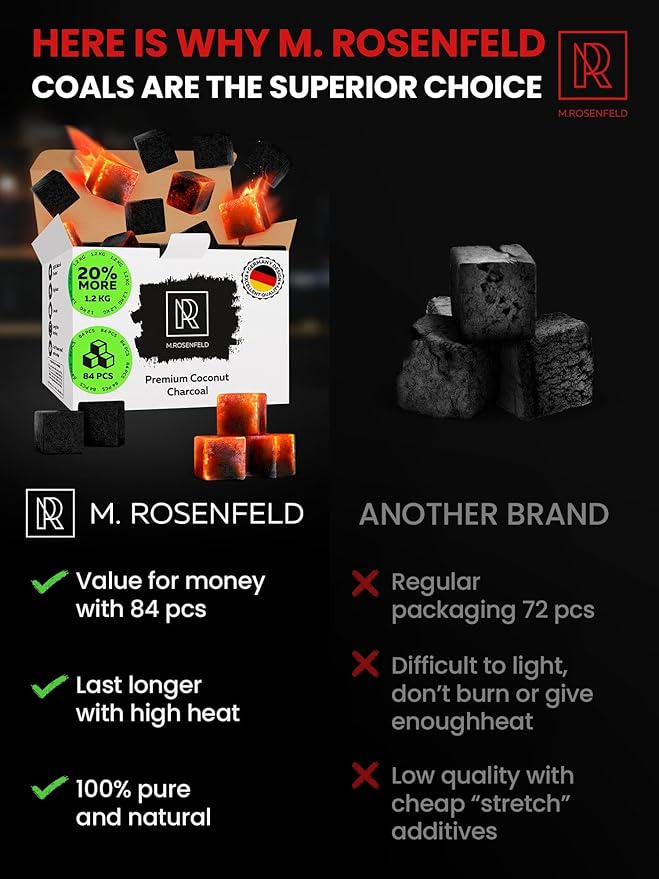 Hookah Charcoal Hookah Coals Coconut – XL Pack 84 Count & 1.2 KG (2.6 lbs) – Premium Quality 25mm (1x1x1 in) – 100% Natural Coconut Coals for Hookah Cubes – NOT Quick Light