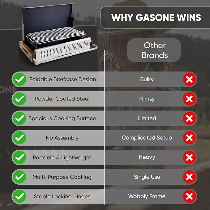 GasOne XL Portable Charcoal Grill – 24.5 x 18.5-inch Foldable Barbecue Grill Briefcase with Lid – Lightweight and Compact Charcoal Smoker for Camping, Garden, Beach, Backyard – No Assembly