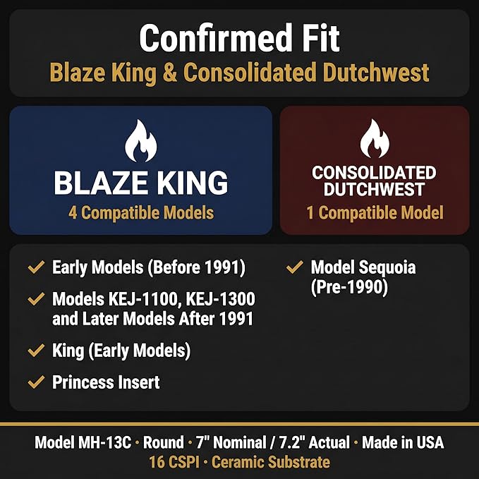 Midwest Hearth Wood Stove Catalytic Combustor Replacement Catalyst Blaze King Dutchwest Sequoia (7" x 2" Round Ceramic) Made in USA