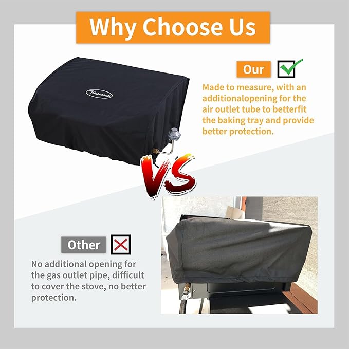 Blackstone 17" Griddle Cover - Water Resistant 600D Polyester Heavy Duty Flat Top Gas Grill Cover - Exclusively Fits Blackstone 17" Griddle Cooking Station