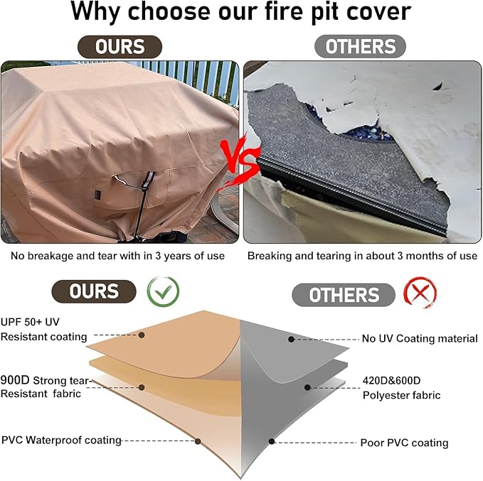 QH.HOME Fire Pit Cover Square 29-32 Inch Heavy Duty 900D Strong Tear-Resistant and Waterproof and Fading Resistant Material Polyester UV Resistant Firepit Covers for Outdoor Fire Table-Wheat