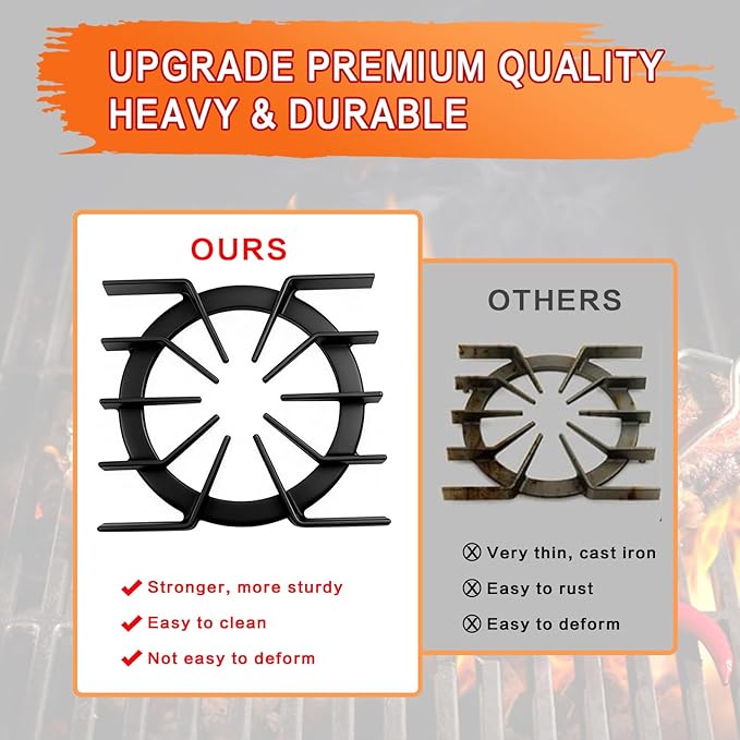 PA060037 PA060024 Stove Grate Replacement Parts for Viking Stove Parts 10"x 10.9"IN Cast Iron Burner Grate Viking Gas Range Grate PA060024 Cooktop Grate Stove Rack (1 Pack)