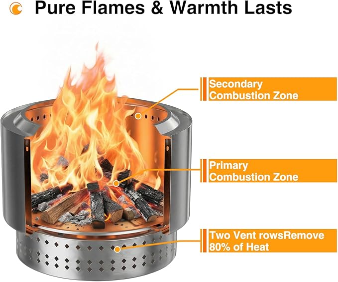 20 Inch Smokeless Fire Pit with Removable Ash Pan, Fire Pits for Outside Wood Burning, Portable Bonfire Outdoor Firepit, Bag & Poker Included, Stainless Steel, Camping Backyard (9KG) (No Legs)