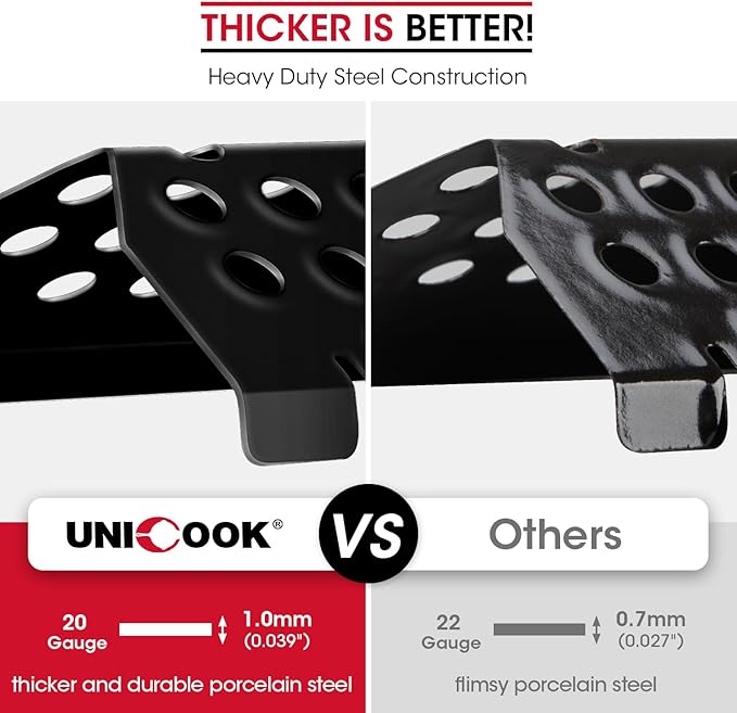 Unicook Grill Burner Covers for Nexgrill 720-0888, 720-0888N, 720-0830H, Grill Heat Plates Replacement Parts Kits, 14.6 Inch Heat Shields Tents, Flame Guards, 6 Pack