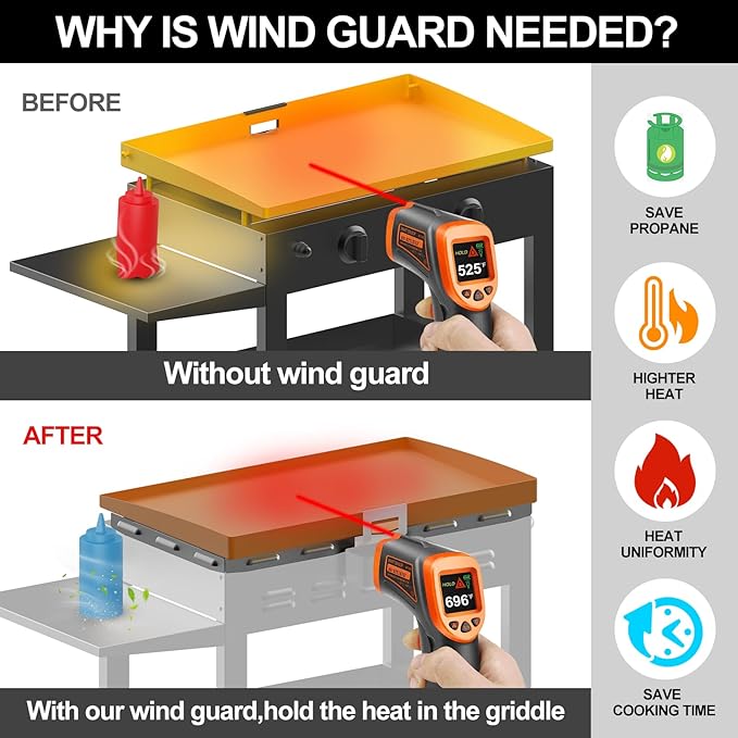 Upgraded Wind Guards for Blackstone 28 Inch Griddle, Blackstone Griddle Accessories, Magnetic Stainless Steel Wind Screen for Black stone Grill,Protect Flame Hold Heat, Compatible with Hood＆Side Shelf