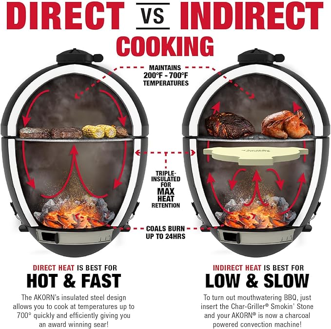 Char-Griller® AKORN Jr Charcoal Grill and Smoker Ceramic Smokin' Stone Accessory for Low-and-Slow Indirect BBQ Smoking Methods in Ivory, 11.75" L x 11.75" W, .75" H, Model 6211