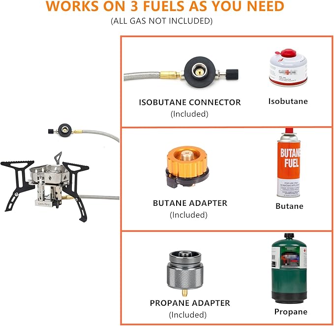 ONLYFIRE OUTDOOR LIVING Portable Camping Gas Stove 6800W, Small Backpacking Stove with Propane Gas Adapter, Mini Foldable Camp Stove with Carry Bag for Picnic Camping Hiking Emergency Use, GS334-2A