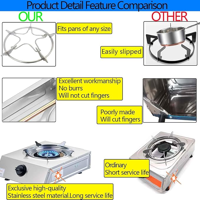 Horynar Propane Stove Single Burner Propane Stove 1 Burner 12,000 BTU Auto Ignition Gas Stove with CSA Hose for Outdoor Cooking,Emergency