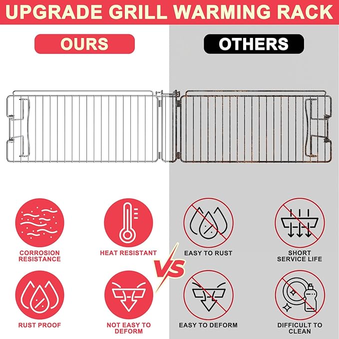 DcYourHome Griddle Warming Rack Compatible with 36" Blackstone Griddles(Not for Pro-Series),Adjustable Stainless Steel Rack for Blackstone Griddle Stand 36 Inch Accessories,One-Step Clip On Attachment