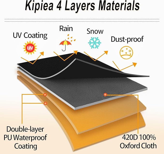 Kipiea Round Fire Pit Cover for Solo Stove Yukon - 100% Waterproof Smokeless Fire Pit Cover, Upgraded 600D Strong Tear and UV Resistant - 30" Dia X 16" H