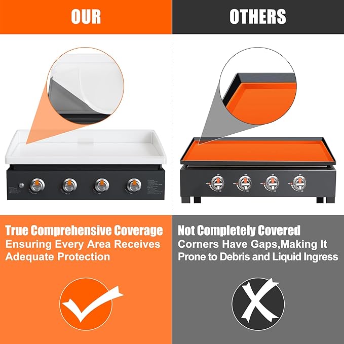 Silicone Griddle Mat Cover for Blackstone - 36 Inch True All-Encompassing Coverage Heavy Duty Food Grade Grill Buddy Mat, All Season Cooking Surface Protective Cover