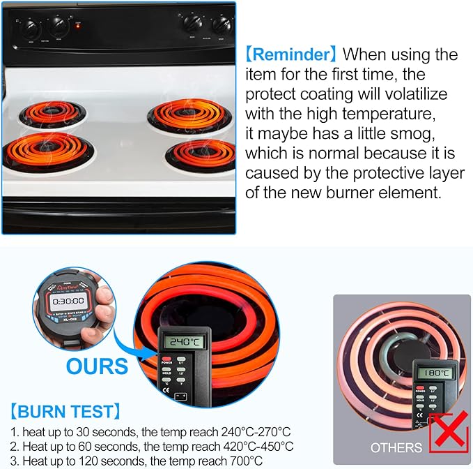 S-Union 4 Pack MP22YA Electric Range Burner Element Unit Set - 2 pcs MP15YA 6" and 2 pcs MP21YA 8" Replacement for Hardwick & Kenmore & Maytag & Norge & Whirlpool Electric Range Stove