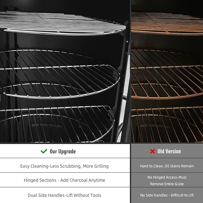 Uniflasy 16.7" Round Grill Grates for Dyna-Glo DGSS1382VCS-D Smoker, 5 Pack Heavy Duty Cooking Grates Replacement Parts for Dyna-Glo Vertical Charcoal Smoker Grill