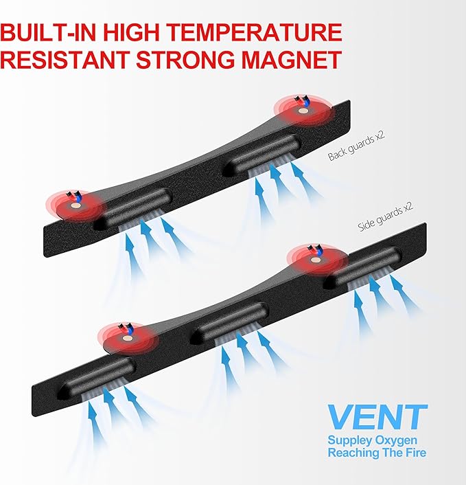 Upgraded Wind Guards for Blackstone 36 Inch Griddle, Blackstone Griddle Accessories, Magnetic Stainless Steel 5015 Wind Screen for Black stone Grill Protect Flame Hold Heat, Compatible with Hood Black