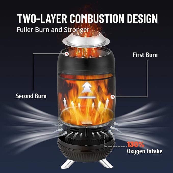 EchoSmile 12 x 7 inch Smokeless Tabletop Fire Pit with Stand, Stainless Steel Portable Fire Pit for Outside Camping, Patio, Camping Stove Fueled by Pellets or Wood Burning, Black