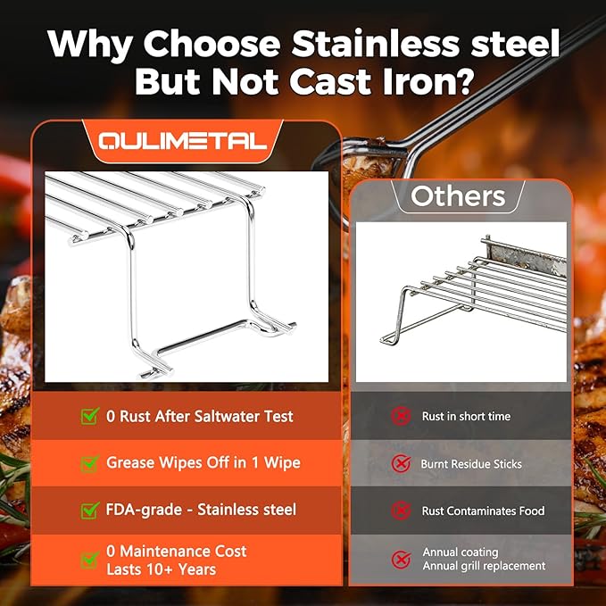 QuliMetal Stainless Steel Warming Rack for Weber Spirit 200 & Spirit II 200 Series, Compatible with E/S-210, E/S-220 (2013-2017) & GS4 Spirit II Models, Replaces Weber 67026