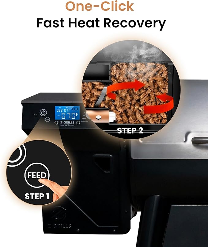 Z GRILLS Pellet Smoker Grill, Versatile 8-in-1 Cooking, Upgrade PID 3.0 Digital Controller, All-terrain Wheels with Locking Casters, 459 SQ.IN Cooking Area, Hopper Cleanout, Meat Probe, Rain Cover