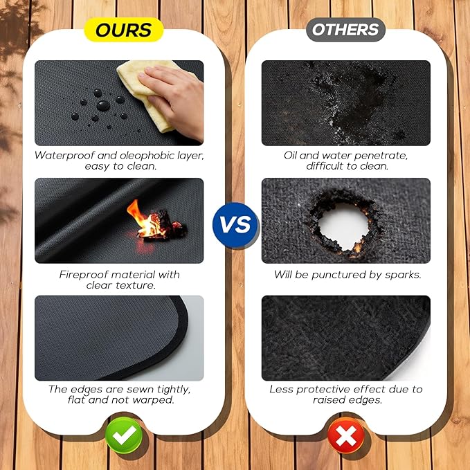 FLASLD Under BBQ Mat, 48x65 inches Extra-Large Under Grill Mats for Outdoor Grill, Double-Sided Fireproof Protective Mat, Oilproof Waterproof BBQ Fire Pit Fireplace Mat