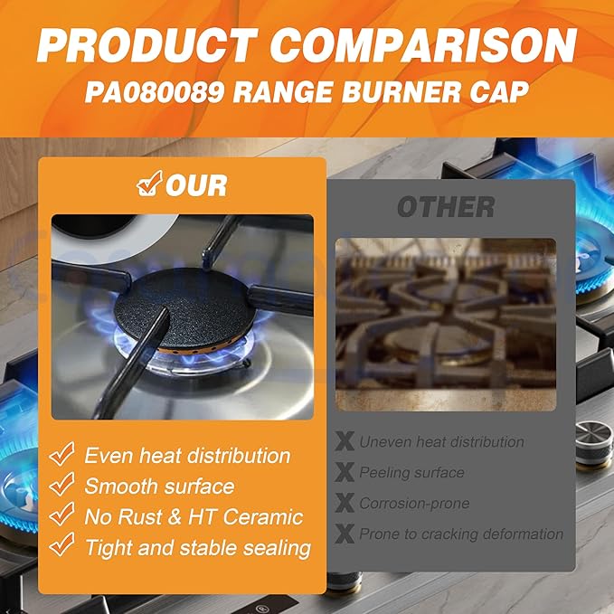 PA080089 Cosamatcozon Upgraded Range Burner Cap - Compatible with Some Viking Ranges