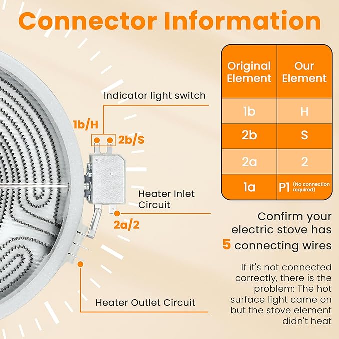 2026 Upgrade W11517959 W10275048 10" Range Dual Radiant Surface Heating Element Replacement Fit for Whirl-Pool, May-tag, Kitchen-Aid, Jenn-Air Stove, Replace W10169799 W10823729 by Fetechmate