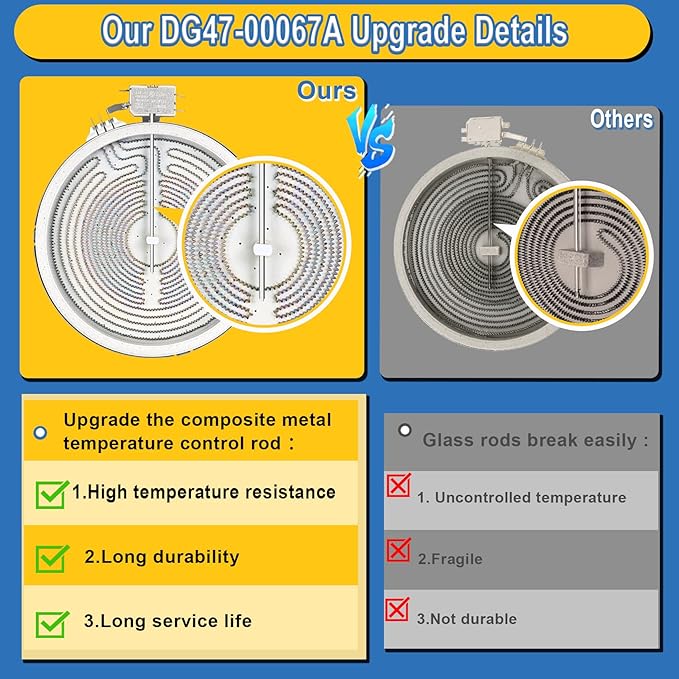 Upgrade Mee62385201 DG47-00067A 10in Dual Radiant Surface Element Fit For LG Electric Range, Compatible with Samsung Stove, 9"/6" Dual Replace MEE62385201 AP5683233, PS7795472-1, PS11720672