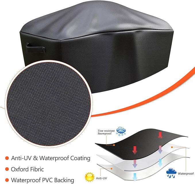QuliMetal 7113 Grill Cover for Weber Q100 Q120 Q1000 Q1200 Q200 Q220 Q2000 Q2200 Q2400 Q2800N+ Series Gas Grills, Heavy Duty BBQ Gas Grill Cover, 600D