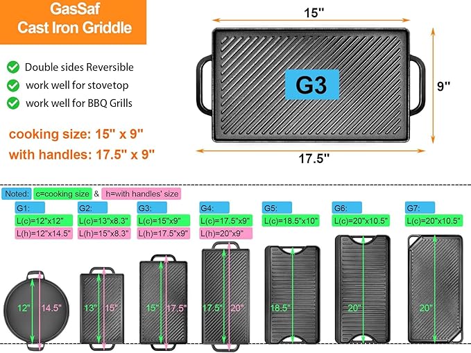 GasSaf Cast Iron Griddle 15x9 Inch, Reversible Double-Sided 2-in-1 Griddle Plate for Two Burners Stovetop, Outdoor Grills and Camping Setups, Cast Iron Grill Pan with Flat & Ribbed Plates