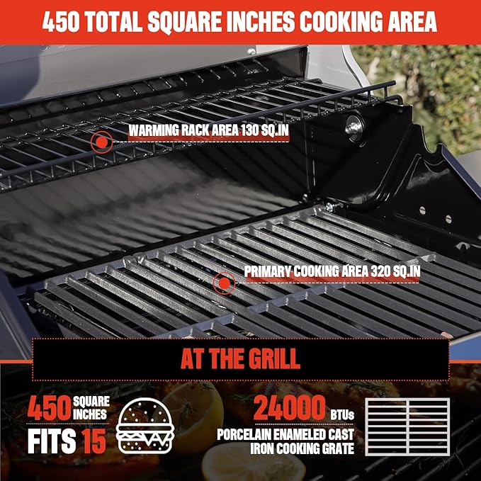 Monument Grills 2-Burner Stainless Steel Liquid Propane Gas Grill, Two Foldable Shelves Patio Garden Barbecue Grill with Clearview® Lid, Knob Control Mesa220, Black