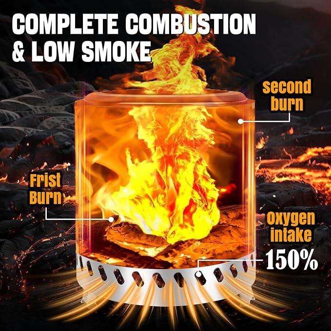 9.5 X 8.6 Inch Tabletop Fire Pit, VivaGarden Portable Firepit, Smokeless Table Top Firepit, Safe Burning Camping Stove, Fueled by Pellets or Wood, Forks, Mat & Travel Bag Included, Silver