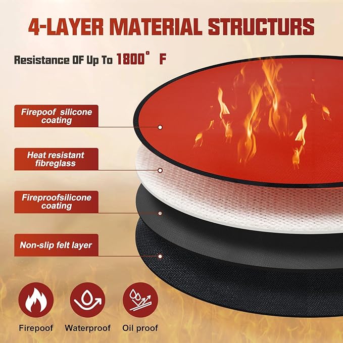 20" Tabletop Fire Pit Mat for Solo Stove Mesa XL, Easy Clean Small BBQ Mat for Outdoor BBQ,Reusable Waterproof Pad,Three-Layer Fireproof and Heat-Resistant Barbecue Mat for Tabletop Fire Pit-Red