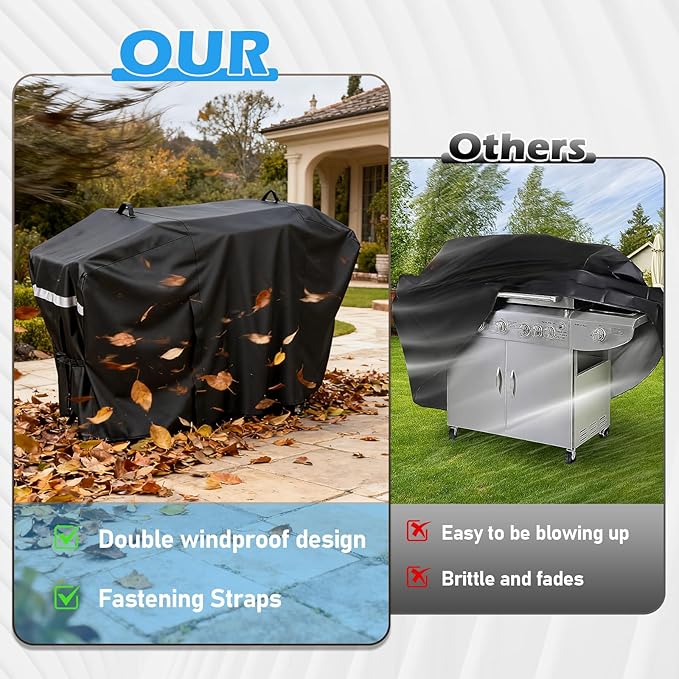 Utheer Grill Cover for Blackstone 36 inches Griddle Cooking Station with Hood Water Resistant, Upgraded Full-Length Heavy Duty 600D Waterproof Fabric Cover for Blackstone 5482 Griddle Cover