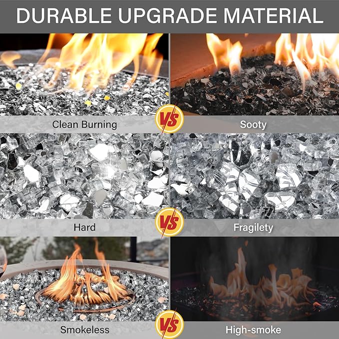 NUPICK 5 Pound Fire Glass, 1/4 Inch Reflective Fire Pit Glass, Tempered Firepit Glass Rock for Propane or Natural Gas, Glass Rocks for Fire Pit Table, Fireplace Glass for Landscaping, Clear