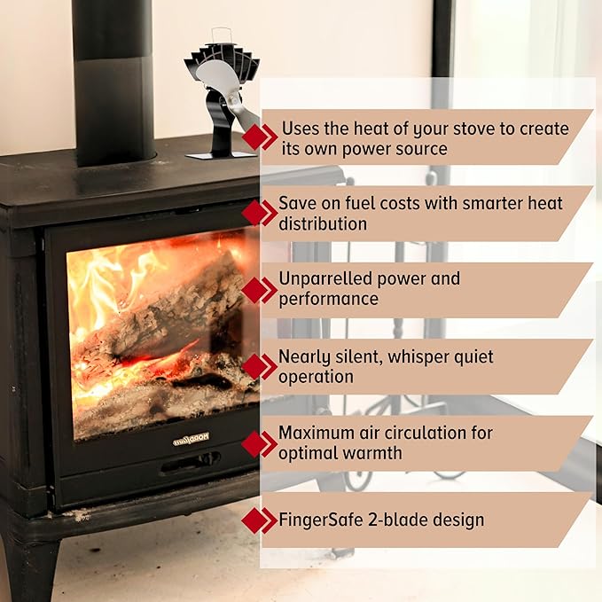 Ecofan UltrAir Heat Powered Stove Fan - Powerful Classic Design, High Performance, Perfect for Wood Stoves, 125 CFM - Circulates Warm Air Efficiently & Reduces Fuel Cost