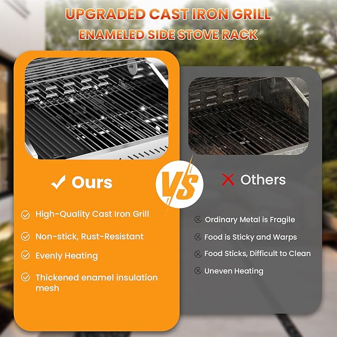 Premium 3-Burner Propane Gas Grill with Side Burner | 34,000 BTU Stainless Steel Outdoor BBQ Grill with Thermometer & Casters for Patio, Camping, Backyard Parties