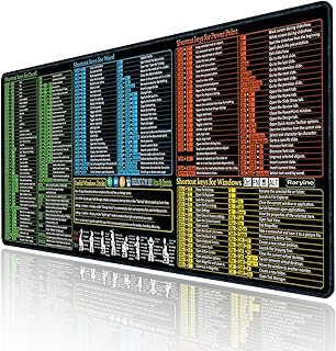 Excel/Word/Power Point/Windows Mouse pad,Non-Slip&Waterproof Large Gaming Office pc Desk mat,Over 200 Keyboard Shortcuts Mousepad(27.6L x 11.8W inches)