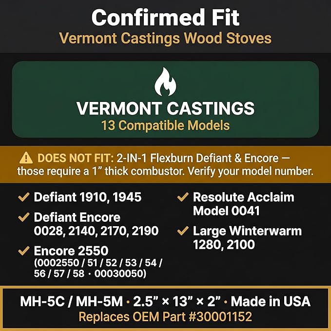 Midwest Hearth Wood Stove Catalytic Combustor Replacement Catalyst Vermont Castings Defiant Encore (2.5" x 13" x 2" Metal) Made in USA