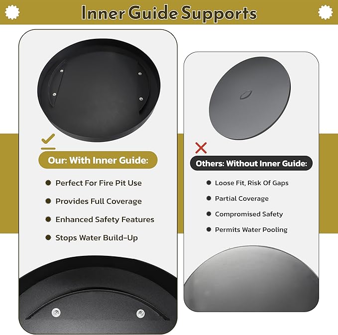 27.5" Round Metal Fire Pit Cover Lid – Heavy-Duty Steel Fire Pit Top for Outdoor Use, Fire Table Lid for Gas or Wood Firepits with Heat-Resistant Coating