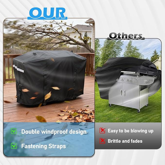 Utheer Grill Cover for Blackstone 28 inches Griddle Cooking Station with Hood Water Resistant, Upgraded Full-Length Heavy Duty 600D Waterproof Fabric Cover for Blackstone 5483 Griddle Cover