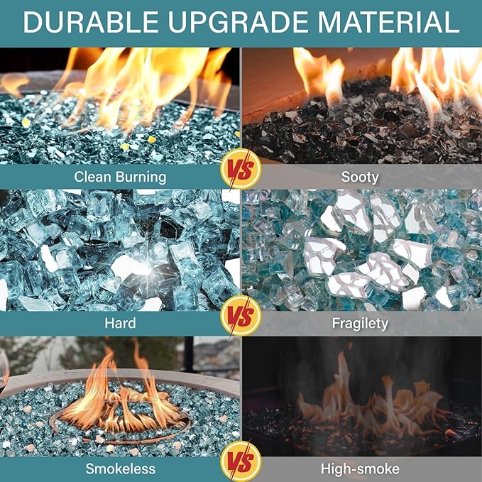NUPICK 20 lb 1/2 Inch Reflective Fire Glass, Pacific Blue, Sparkly, Eco-Friendly, Convenient, Mirror Finish