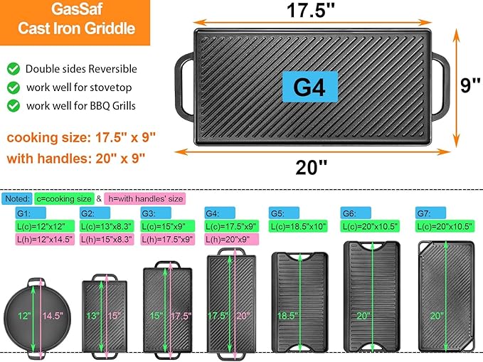 GasSaf 20x9 Heavy Cast Iron Griddle for Gas Grills, Griddle Pan for Stove Top, Reversible Double-Sided 2-in-1 Cast Iron Pan Plate for 2 Burners Stovetop, BBQ Grills & Outdoor Camping