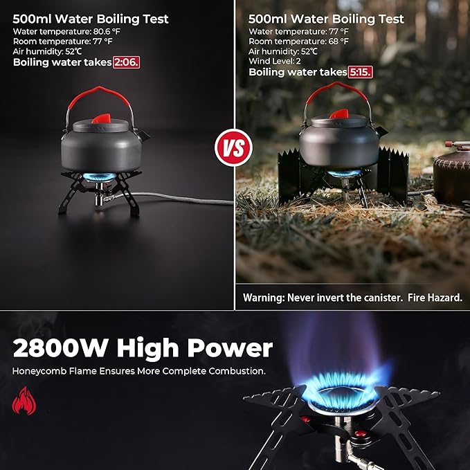 Alocs 2800W Backpacking Stove, Portable Camping Stove, Mini Camp Stove Foldable Gas Stove with Carry Bag for Outdoor Cooking, Hiking, Picnic, Emergency use