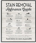 Stupell Industries 'Stain Removal Reference Guide', Framed Giclee Art, Black, 11 x 14 Inches, Easy to Hang and Sturdy, Made in USA, by Lettered and Lined
