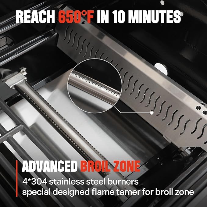 Monument Grills 4 Burner Propane Gas Grill, Stainless Steel Outdoor Patio Barbecue Grill, with Broil Zone Fast Heating, Knob Control, and Easy Cleanup, M410MBZ