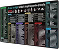 JIALONG Excel Shortcuts Large Gaming Mouse Pad Extra XXL 35.4x15.75 inches Thick Extended Excel Formulas Cheat Sheet Desk Pad Computer Keyboard Mat for MacBook, PC, Laptop, Office Home